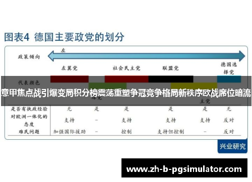 意甲焦点战引爆变局积分榜震荡重塑争冠竞争格局新秩序欧战席位暗流