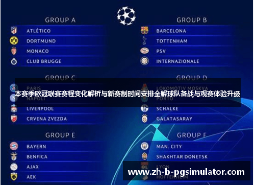 本赛季欧冠联赛赛程变化解析与新赛制时间安排全解球队备战与观赛体验升级 本赛季欧冠联赛赛程变化解析与新赛制时间安排全解球队备战与观赛体验升级