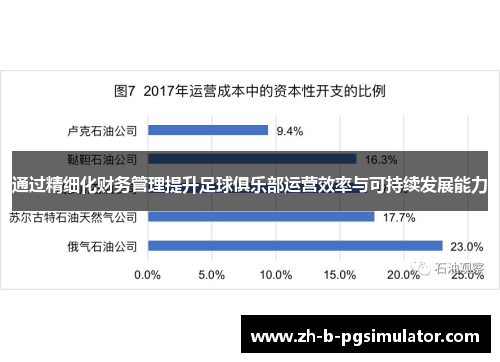 通过精细化财务管理提升足球俱乐部运营效率与可持续发展能力 通过精细化财务管理提升足球俱乐部运营效率与可持续发展能力