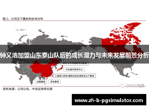 钟义浩加盟山东泰山队后的成长潜力与未来发展前景分析