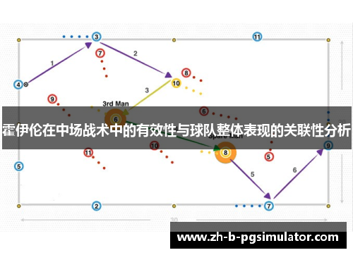 霍伊伦在中场战术中的有效性与球队整体表现的关联性分析