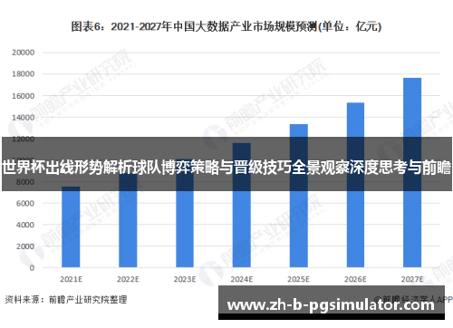 世界杯出线形势解析球队博弈策略与晋级技巧全景观察深度思考与前瞻