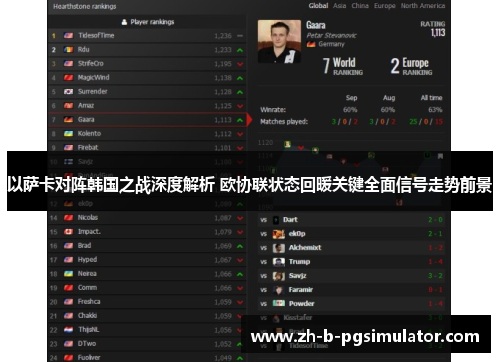 以萨卡对阵韩国之战深度解析 欧协联状态回暖关键全面信号走势前景