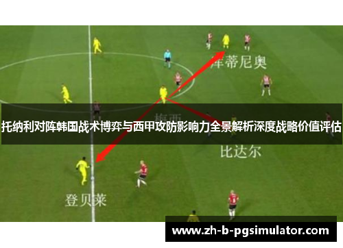 托纳利对阵韩国战术博弈与西甲攻防影响力全景解析深度战略价值评估