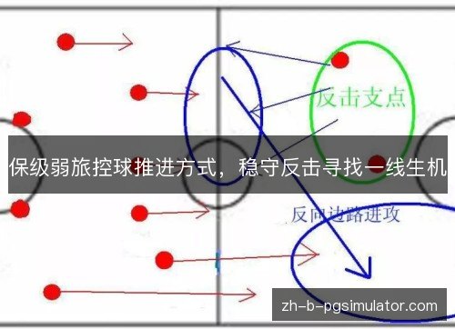保级弱旅控球推进方式,稳守反击寻找一线生机 保级弱旅控球推进方式,稳守反击寻找一线生机